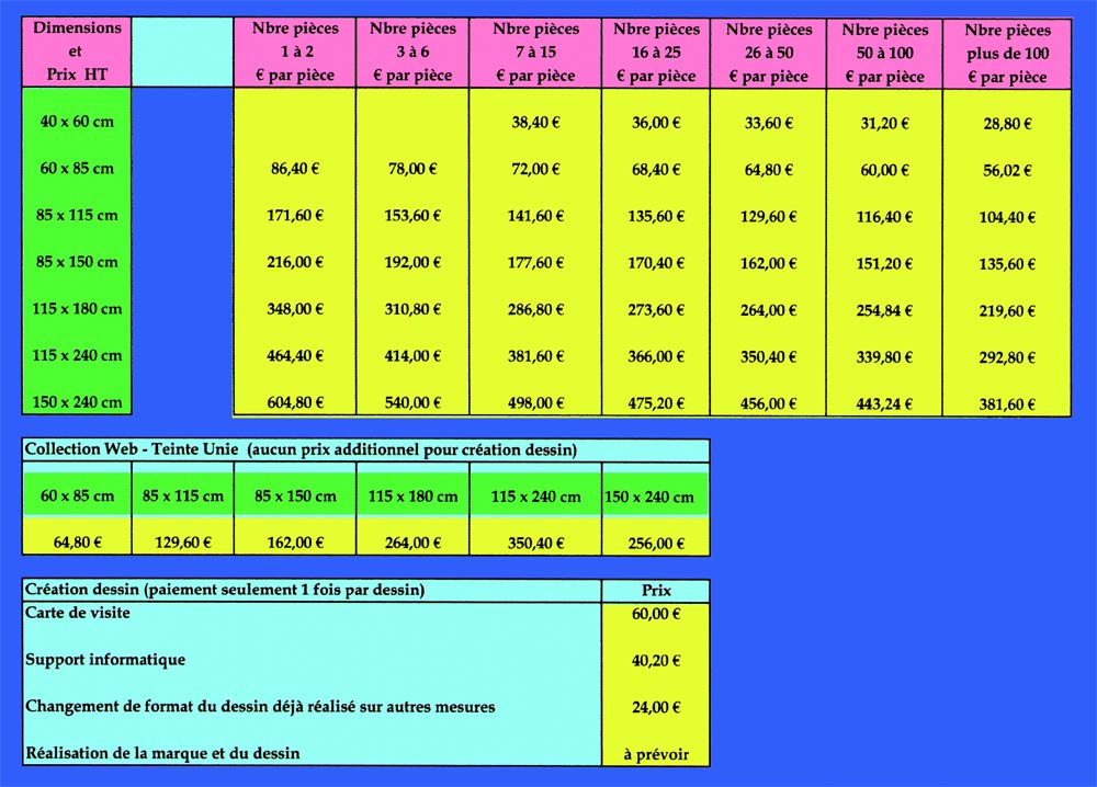 tarif de impressions sur moquette, tapis, paillassons